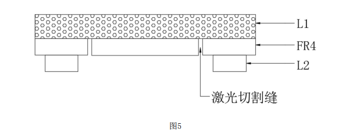 雙面覆銅板內側激光反切后結構示意圖