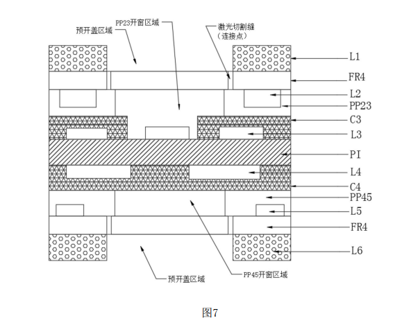 雙面覆銅板外側線路工藝后結構示意圖