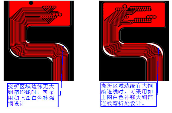 軟硬結合板FPC軟板補強銅設計