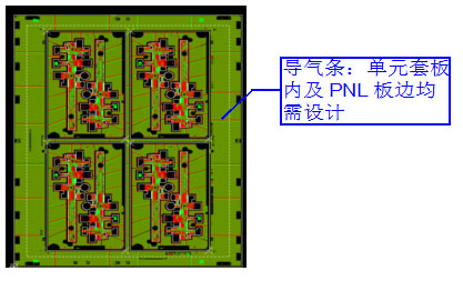 軟硬結合板FPC軟板pnl均需設計