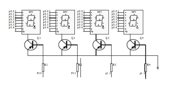 高速寬帶數字電路PCB的信號完整性與電磁兼容性設計