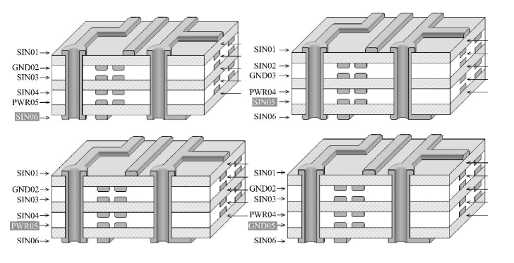 電磁兼容的PCB電路板設計之疊層安排可行性探討